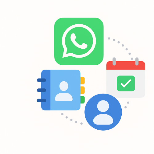 Use Case: איך מגרש רכבים שדרג את מערך המכירות שלו בעזרת WhatsApp Business API